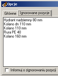 Pozycje ignorowane w kosztorysie