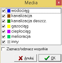 wybór mediów