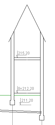 Parametry obiektu typu budynek