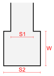 Parametry ławy fundamentowej obiektu typu budynek