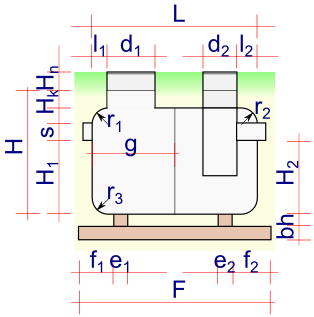 Parametry obiektu typu osadnik