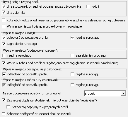 Konfiguracja - parametry profilu