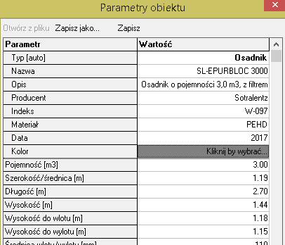 Parametry obiektu