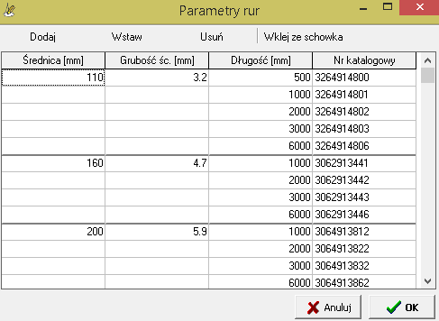 Parametry rur w typoszeregu