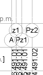 Nazwy węzłów w jednej linii