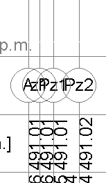 Nazwy węzłów w dwóch liniach