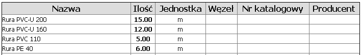 Zestawienie rur z wyłączonym podziałem na odcinki