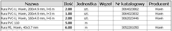 Zestawienie rur z włączonym podziałem na odcinki