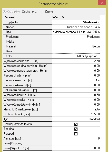 Parametry studzienki